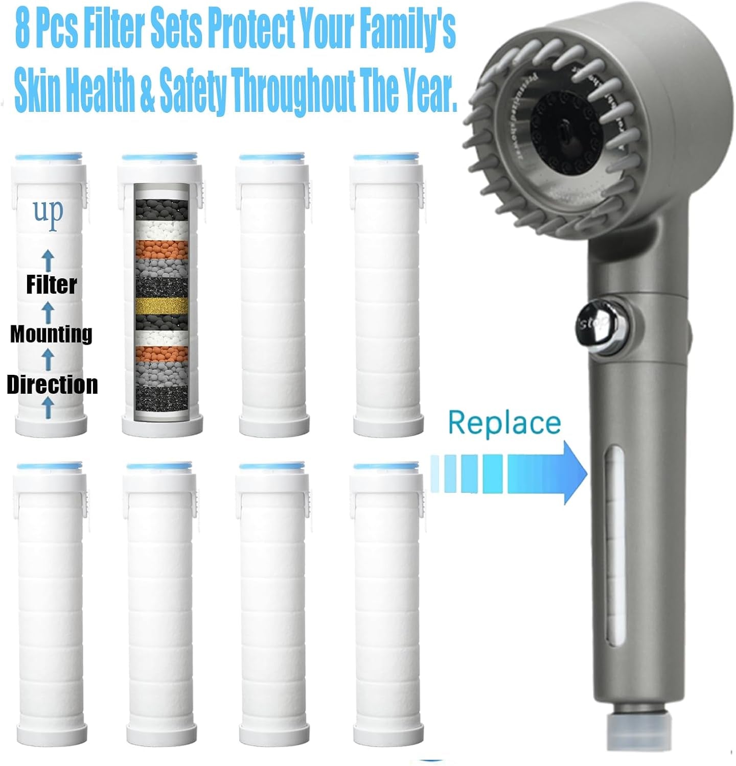 Shower Filter for Handheld Shower Head Shower Filter Replacement High Pressure Handheld Shower Heads Filter Set of 8 Replacement Filters for Hard Water Remove Chlorine and Harmful Substances