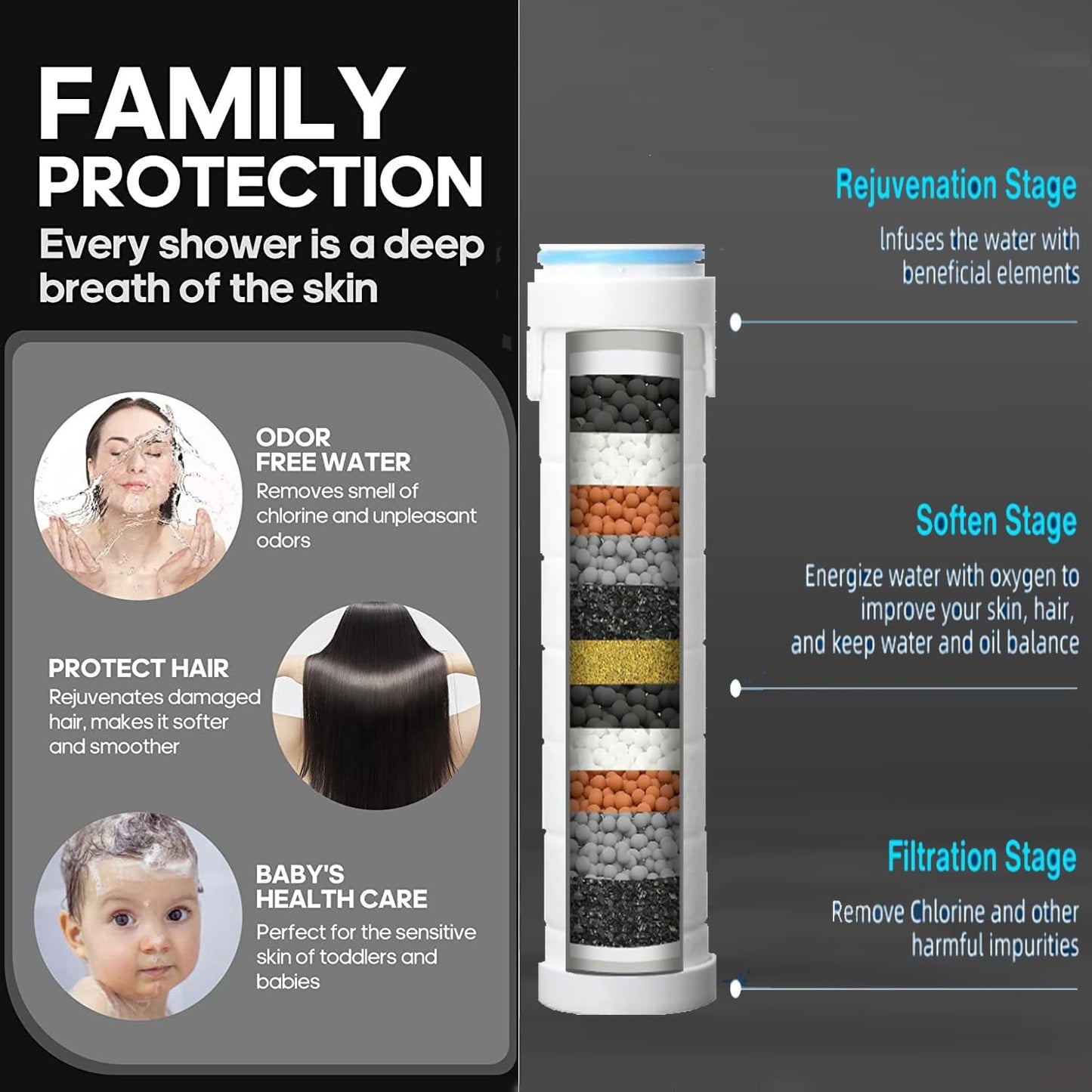 Shower Filter for Handheld Shower Head Shower Filter Replacement High Pressure Handheld Shower Heads Filter Set of 8 Replacement Filters for Hard Water Remove Chlorine and Harmful Substances