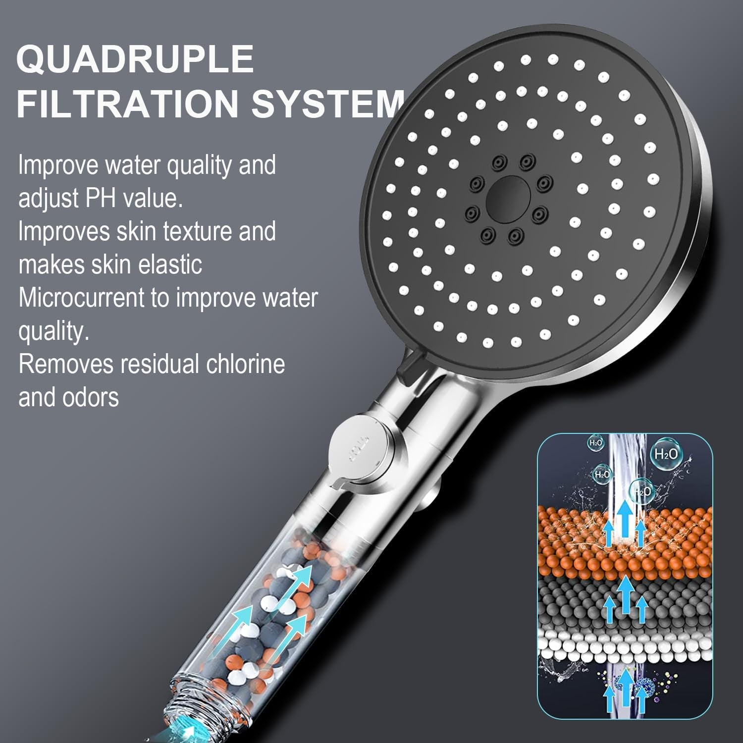 Shower Head,High Pressure Mineral Showerhead with Beads Filter for Hard Water,5-Mode Spray with 70" Hose&Bracket,Showerhead with ON/OFF Pause Switch
